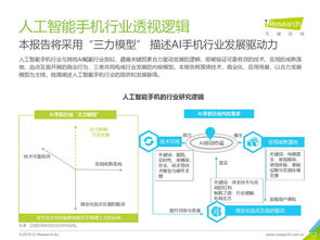中國咨詢機構與互聯網數據資訊中心199it的深度融合與創新實踐