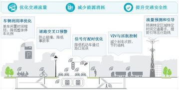 互聯網數據資訊 199it與其他洞察平臺的價值與區別